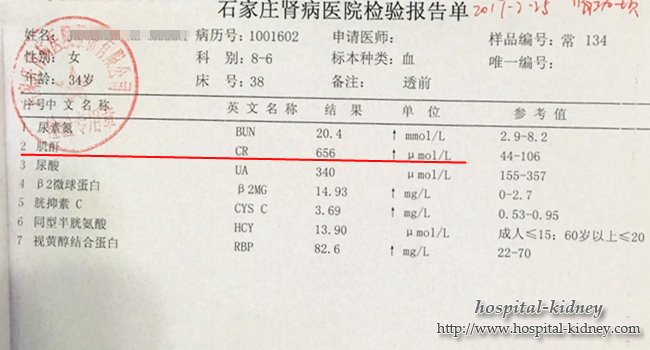 Смотри как Высокий Креатинин с 1122 до 656 через 10 дней используется китайским лечением