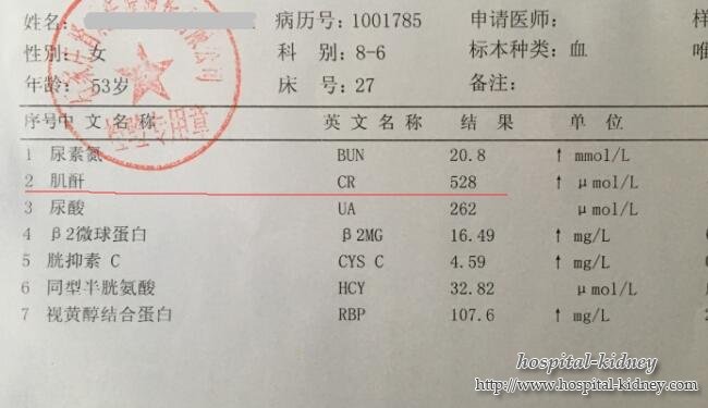 Используется китайской медициной в неделю креатинин снизит с 619 до 528